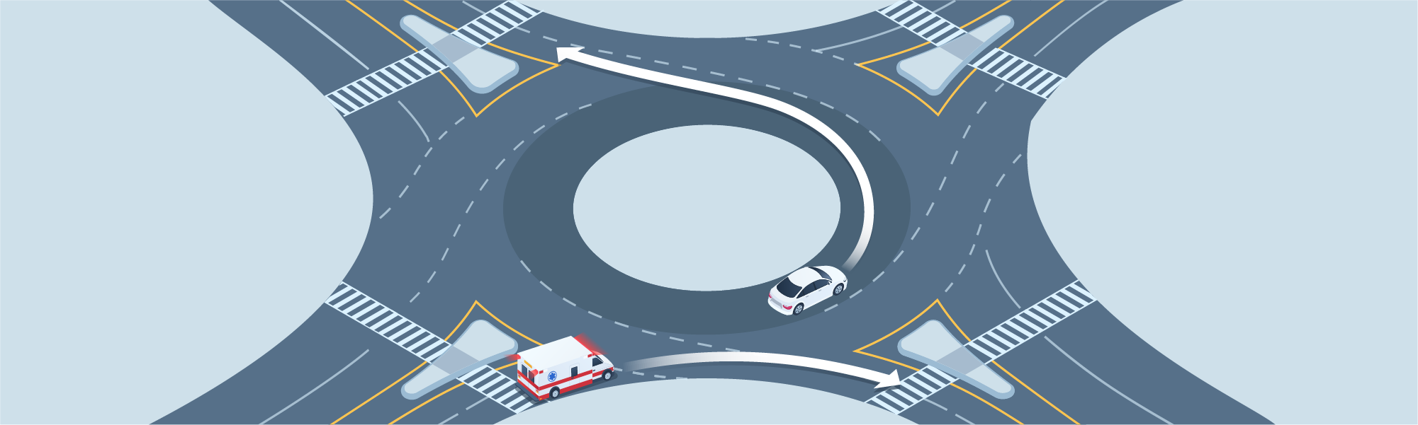 Changing directions - What should you do when you are in a roundabout and an emergency vehicle approaches?