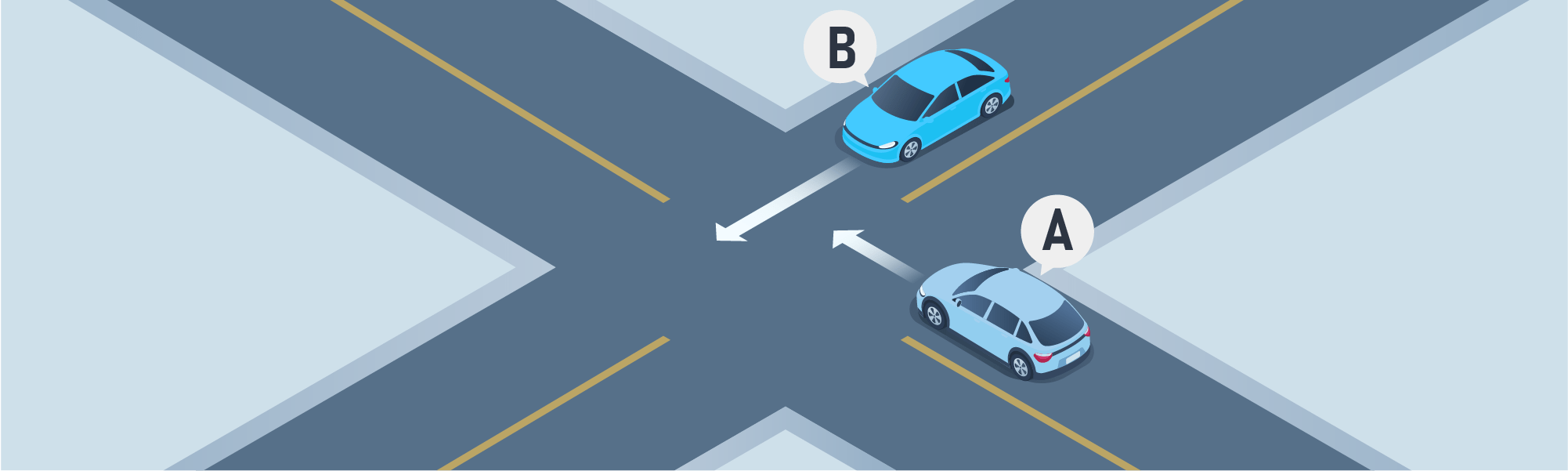 Intersections - Who has the right-of-way in the situation below?