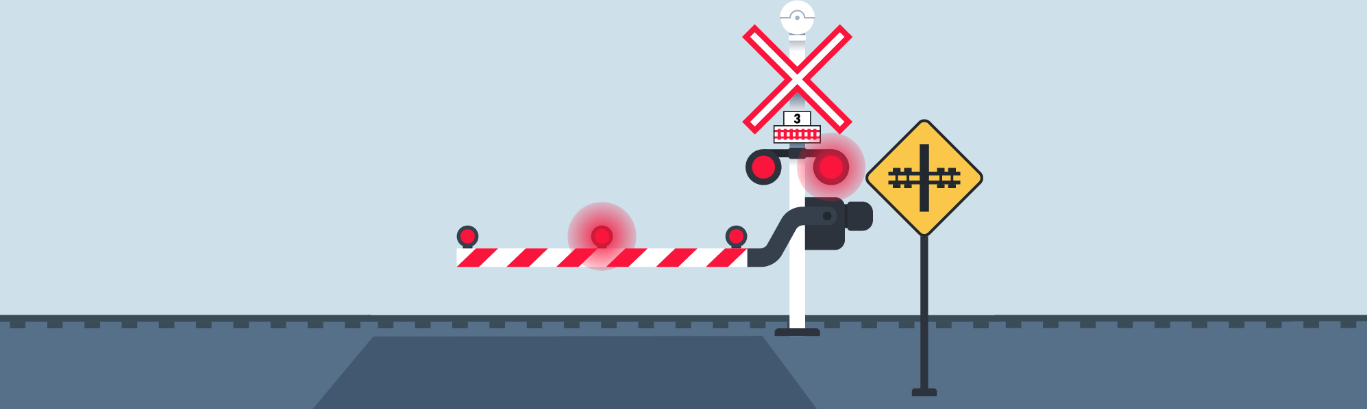 Stopping - What should you do at a railroad crossing if you observe a lowered gate and flashing lights but do not see any approaching train?