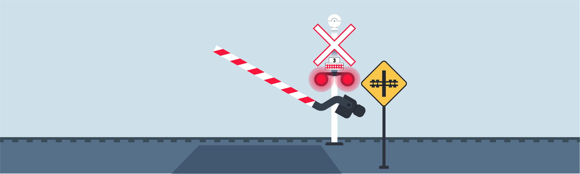 Stopping - What should you do when you encounter flashing red warning lights at a railroad crossing, even if you do not see a train?