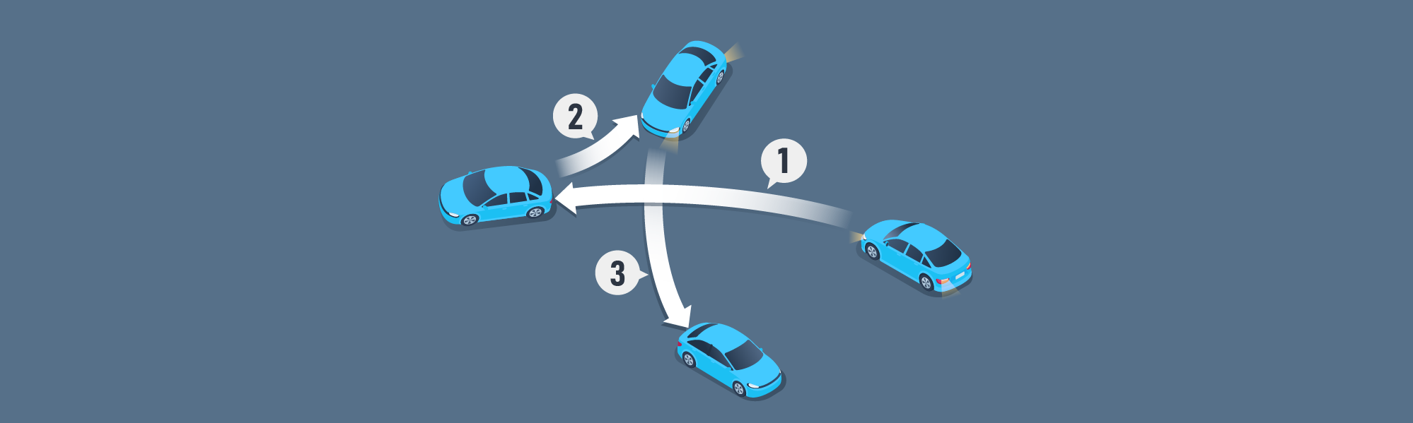 Changing directions - How should you start a three-point turn?