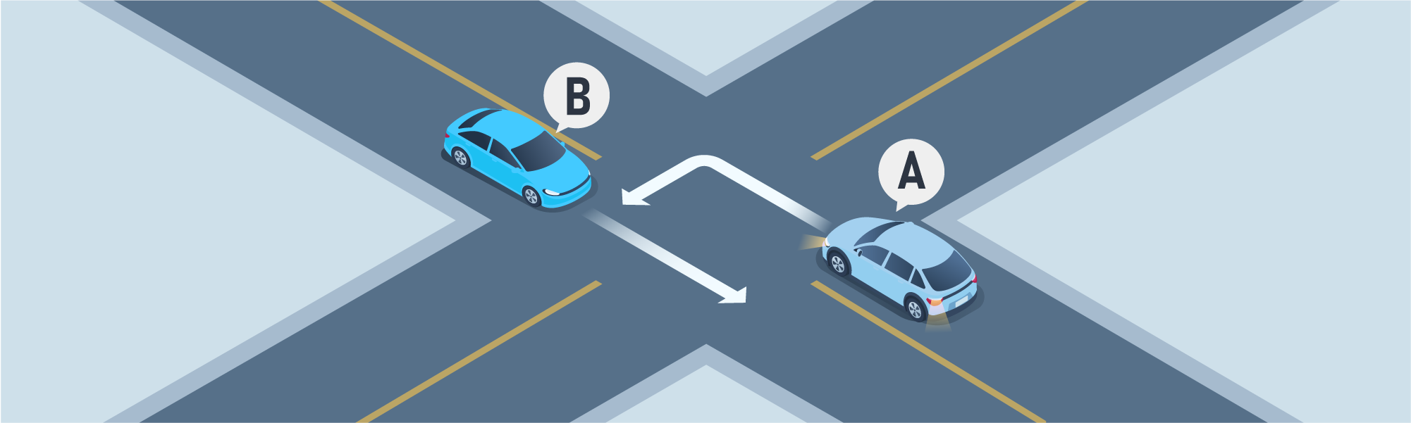 Intersections - Who must yield the right-of-way to the other in the situation below?